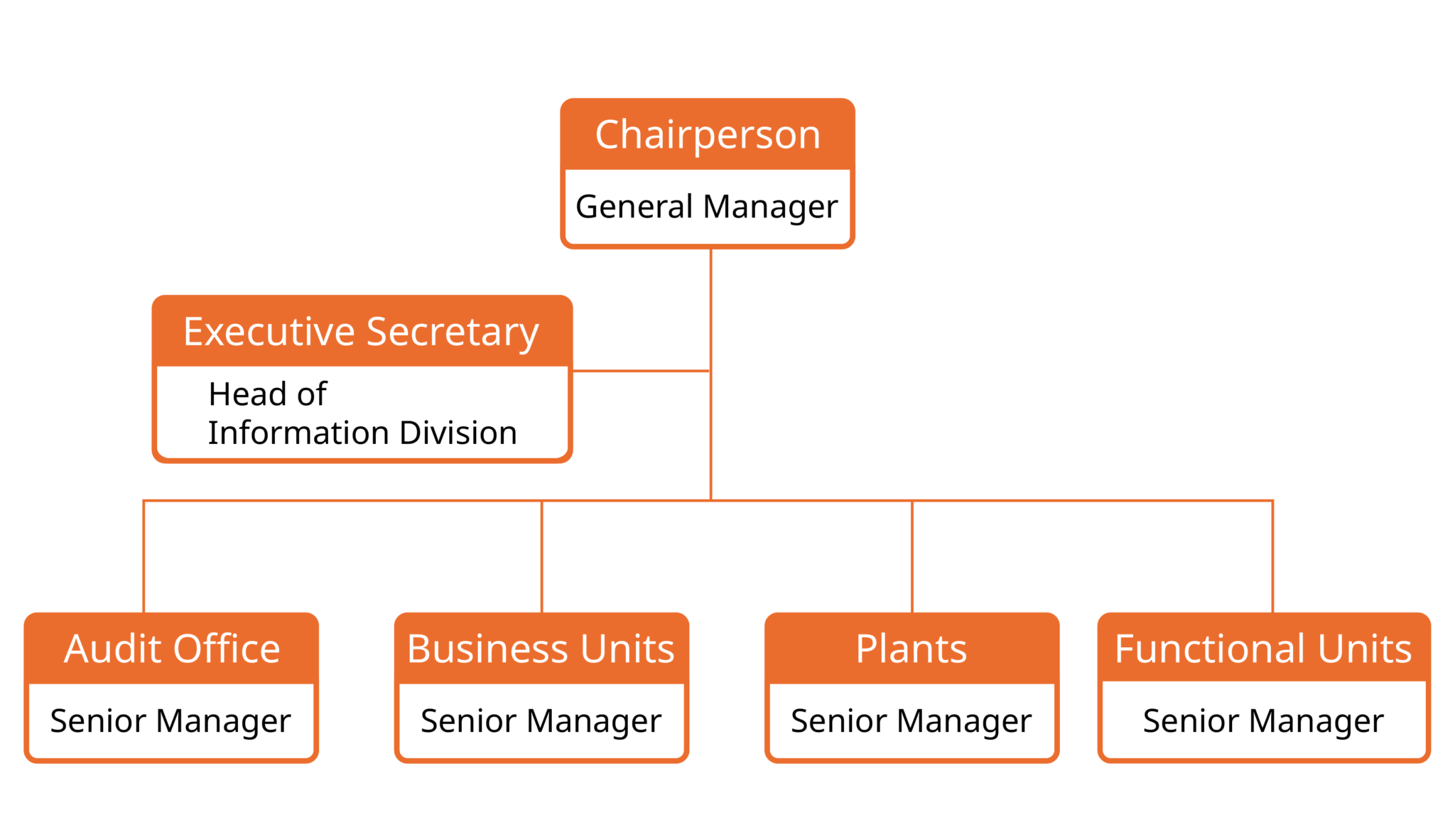 Information-Security-Committee_cn-2048×1171
